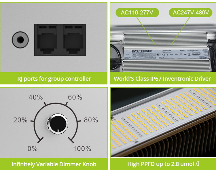 LED Grow Light (H4-630B)