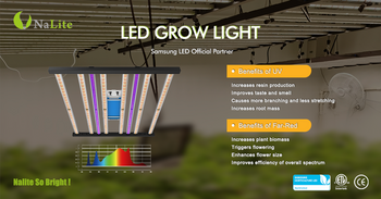 Nalite Product - H3 LED Grow Light